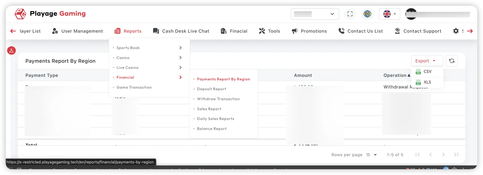 Financial Reports