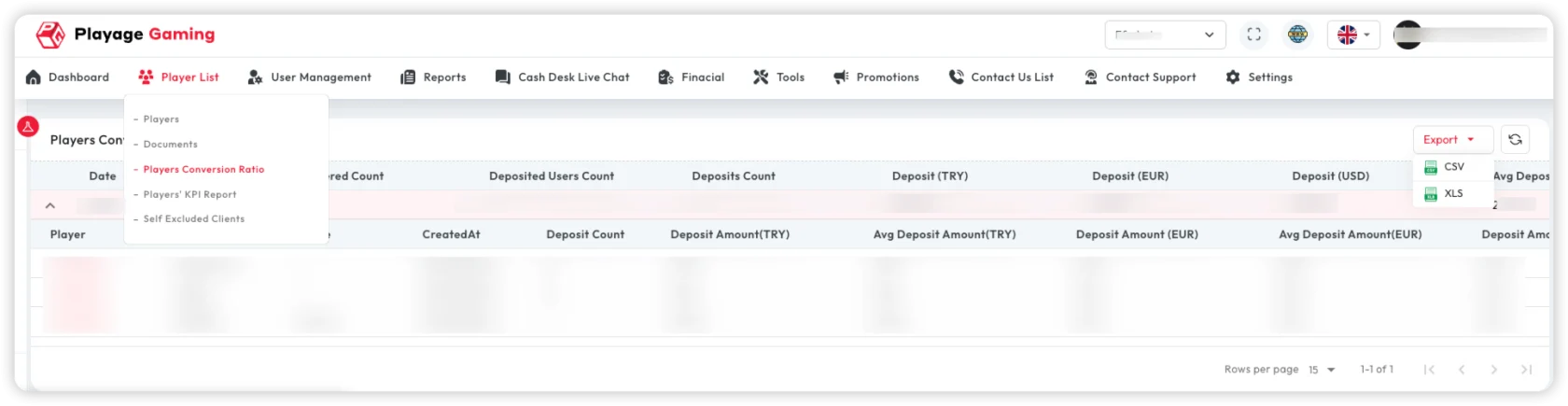 Player Performance and Conversion Analytics