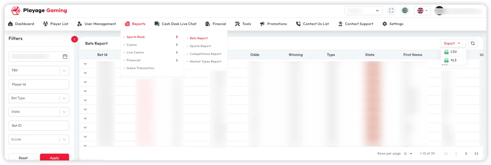 Reporting and Analytics