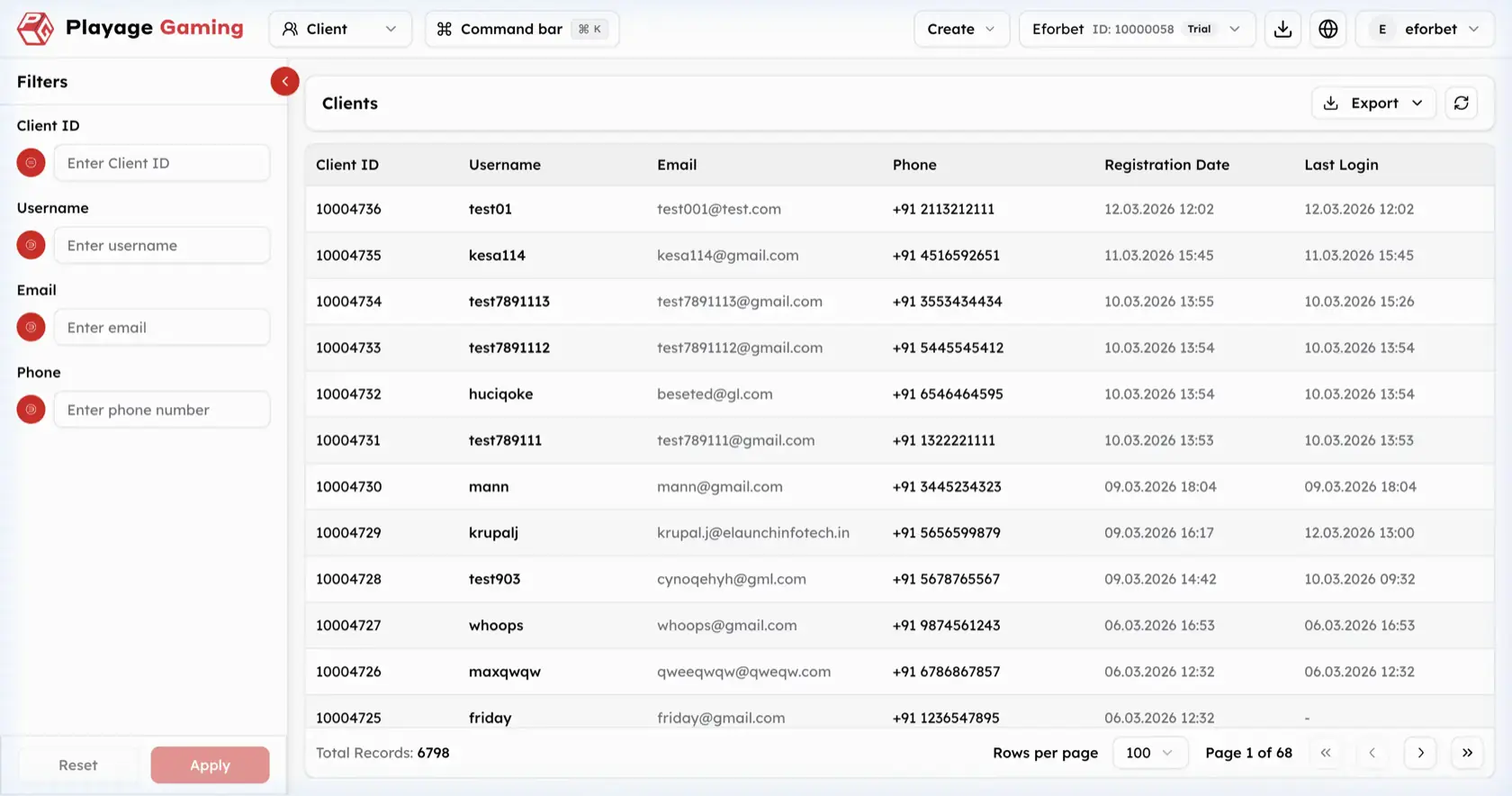 Client Overview